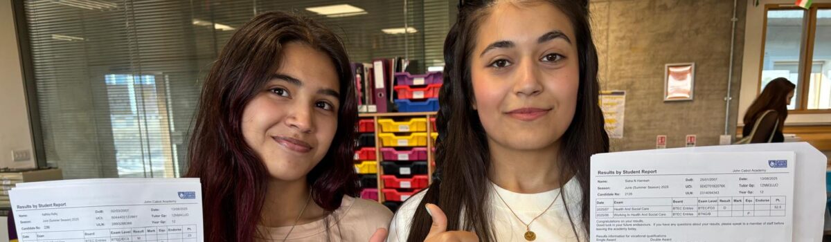 A level Results CLF Post 16